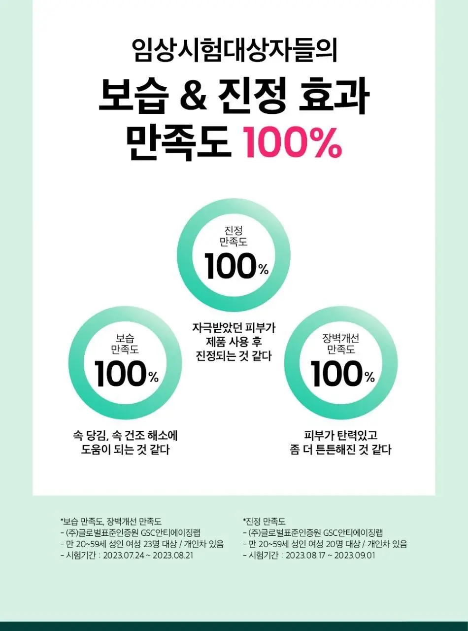 [100시간보습] 비플레인 시카테롤 캡슐 베리어 크림 50ml 상세페이지 3